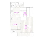 (間取)